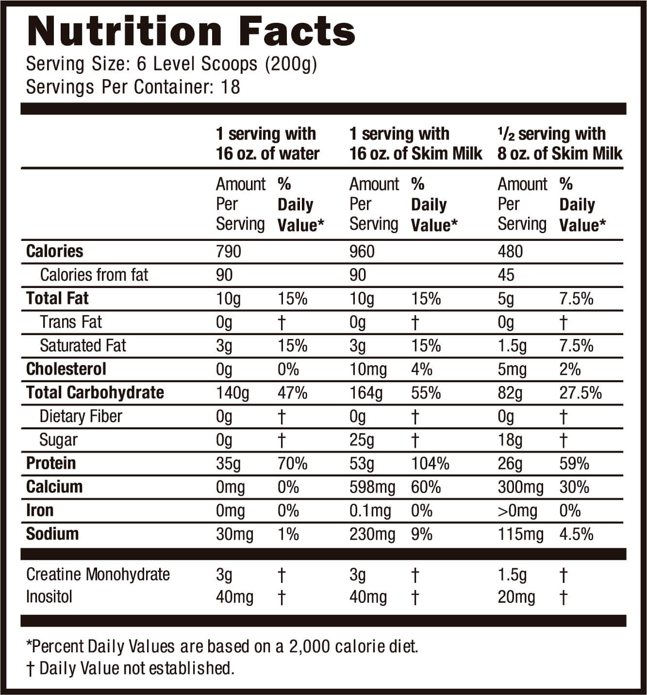 PROTEÍNA MASS GAINER - Muscle Lean - Suplementos Deportivos