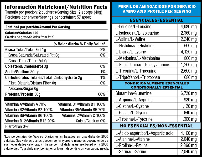 PROTEÍNA PREMIUM WHEY PROTEIN 5 LIBRAS